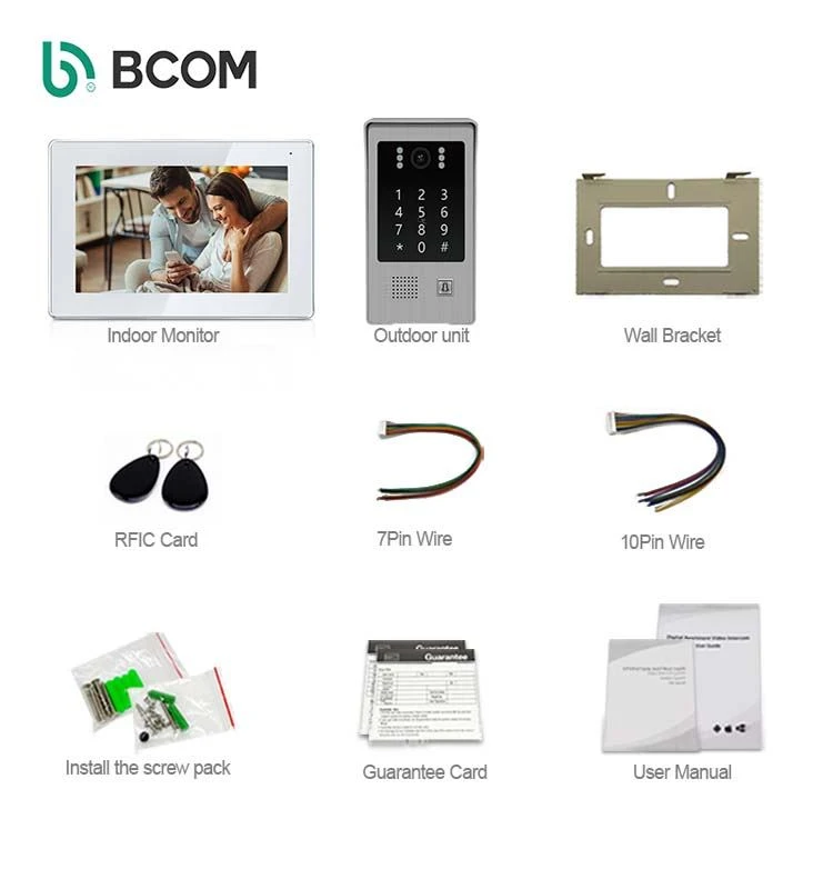 panasonic ip intercom