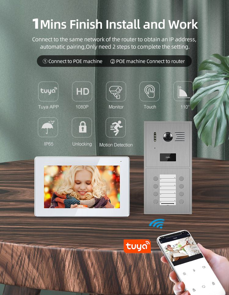 IP Intercom