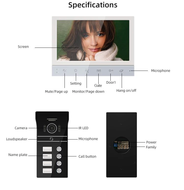 function detail function detail