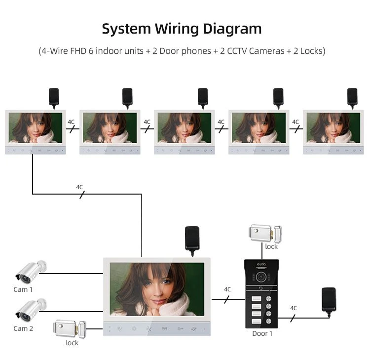 wiring wiring