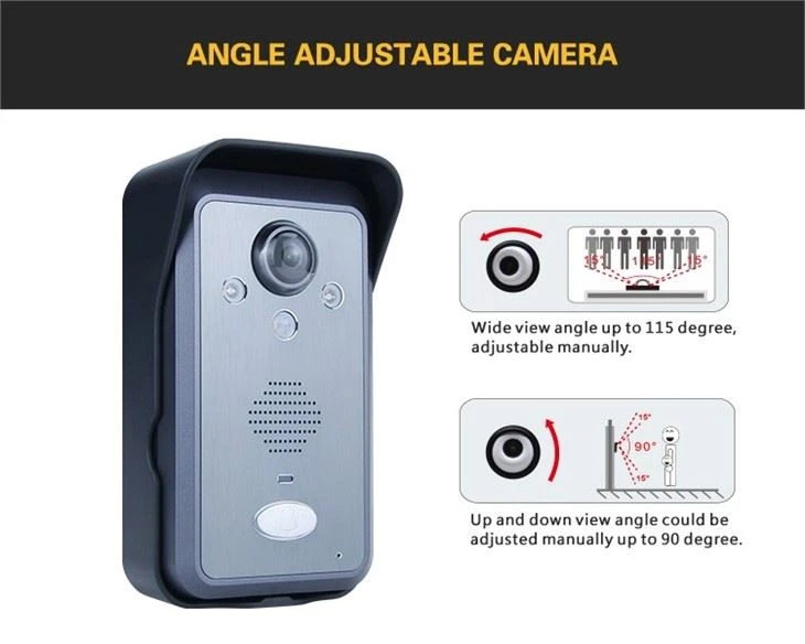 Intercom System Wireless